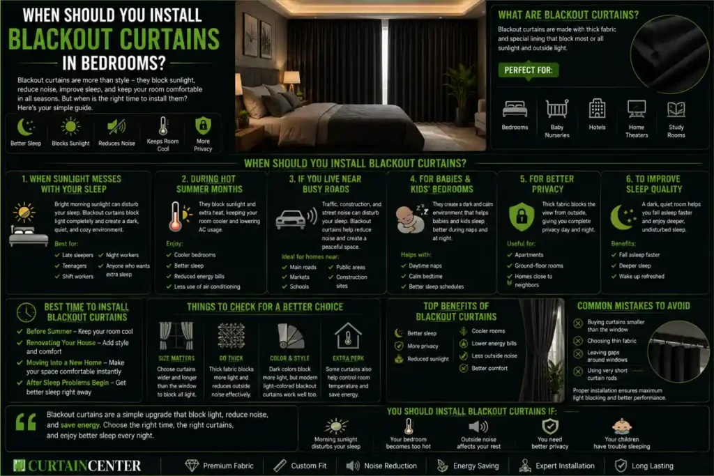 When Should You Install Blackout Curtains in Bedrooms.
